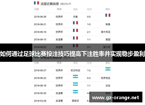 如何通过足球比赛投注技巧提高下注胜率并实现稳步盈利